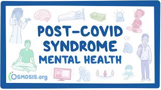 PostCOVID syndrome Mental health [upl. by Neyud]